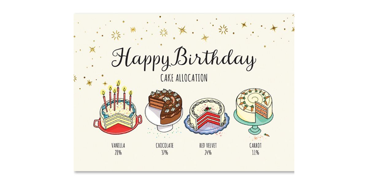 The Role of Handwritten Birthday Cards in Client Retention